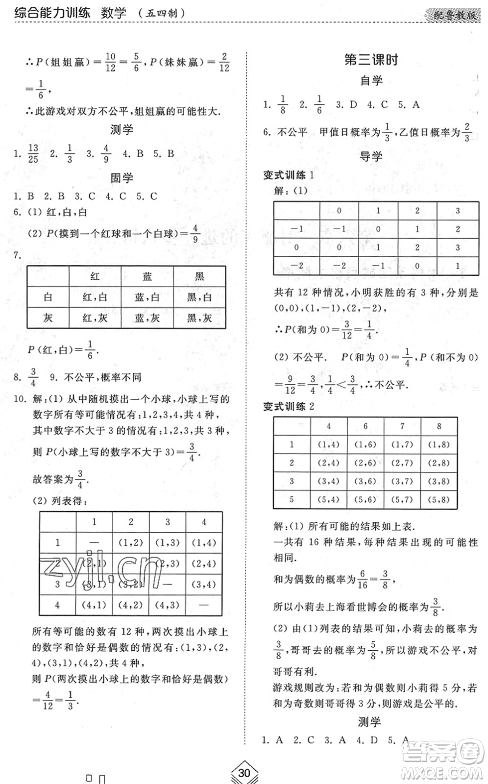 山東人民出版社2022綜合能力訓(xùn)練九年級數(shù)學(xué)全一冊(2)魯教版五四學(xué)制答案