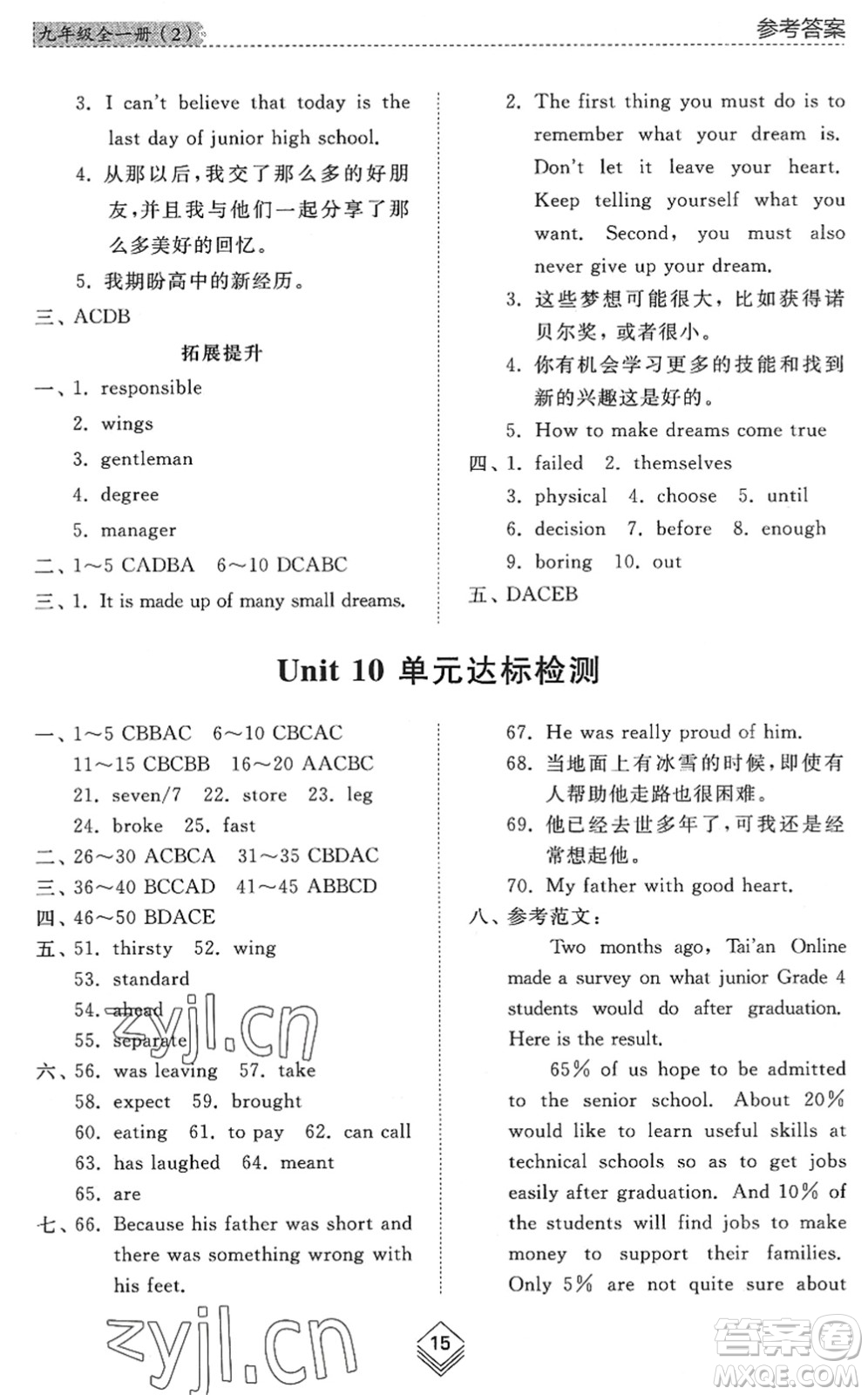 山東人民出版社2022綜合能力訓(xùn)練九年級(jí)英語(yǔ)全一冊(cè)(2)魯教版五四學(xué)制答案