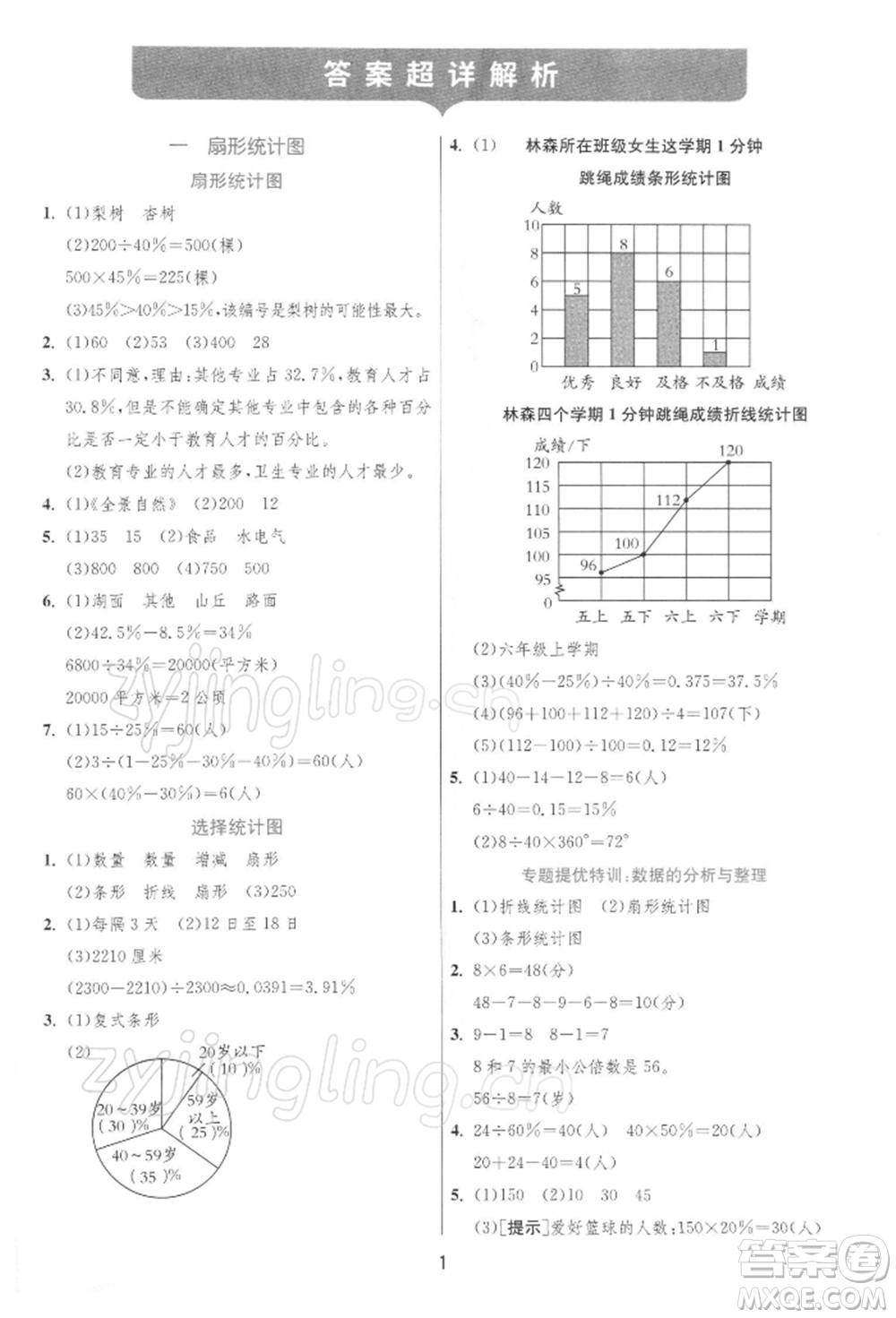 江蘇人民出版社2022實驗班提優(yōu)訓(xùn)練六年級下冊數(shù)學(xué)蘇教版江蘇專版參考答案