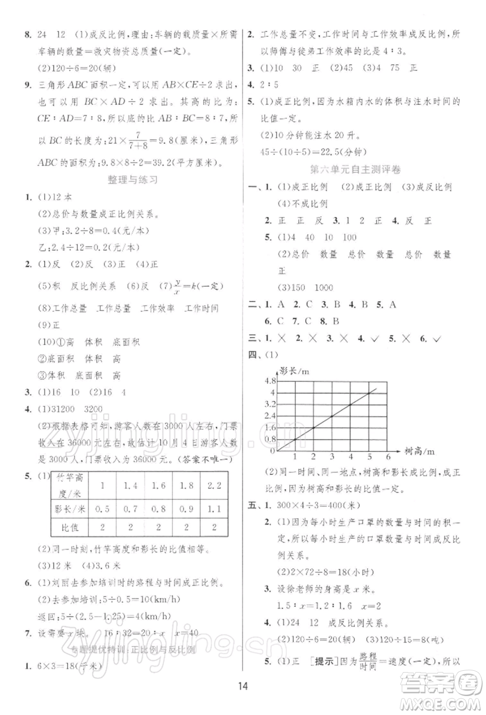 江蘇人民出版社2022實驗班提優(yōu)訓(xùn)練六年級下冊數(shù)學(xué)蘇教版江蘇專版參考答案