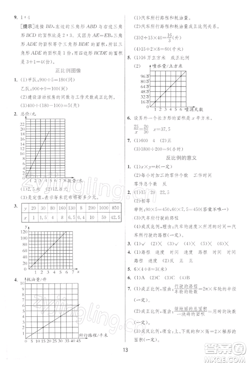 江蘇人民出版社2022實驗班提優(yōu)訓(xùn)練六年級下冊數(shù)學(xué)蘇教版江蘇專版參考答案