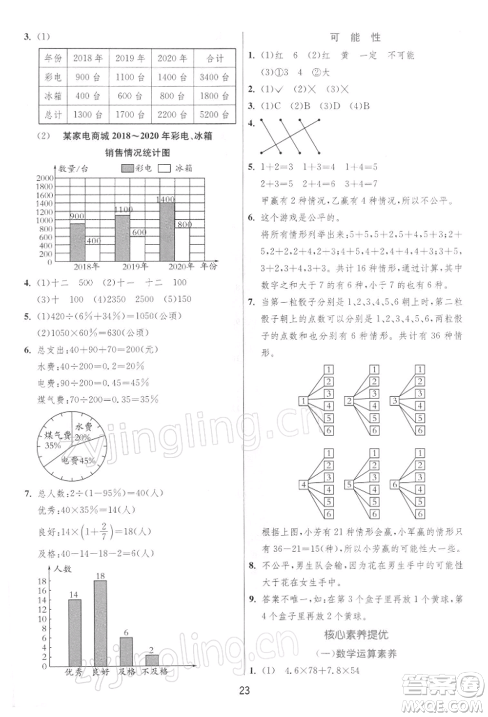 江蘇人民出版社2022實驗班提優(yōu)訓(xùn)練六年級下冊數(shù)學(xué)蘇教版江蘇專版參考答案