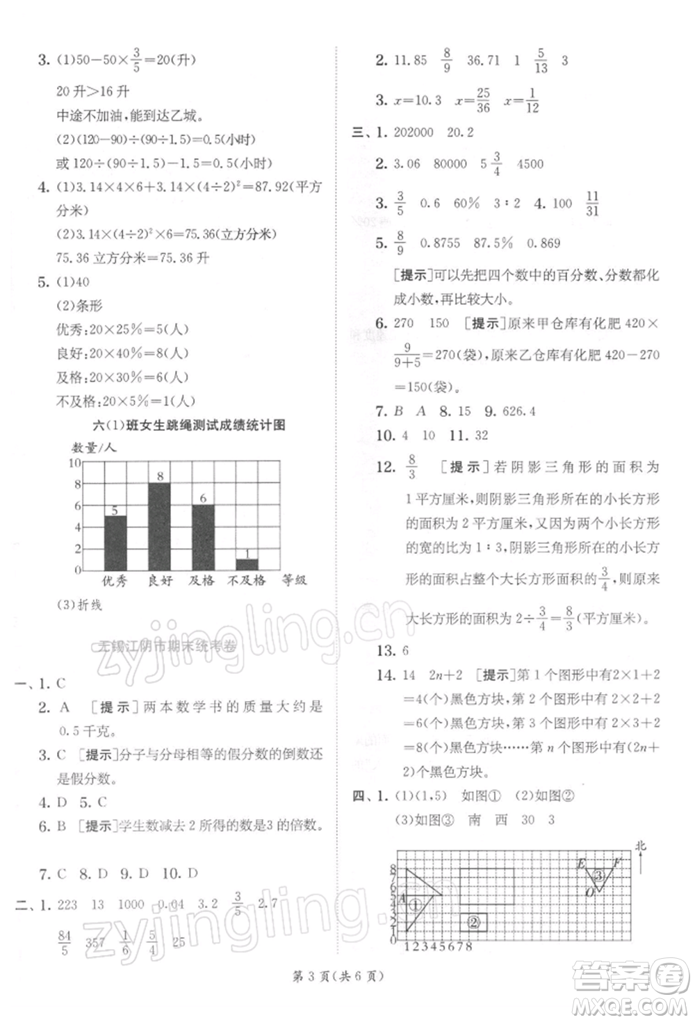 江蘇人民出版社2022實驗班提優(yōu)訓(xùn)練六年級下冊數(shù)學(xué)蘇教版江蘇專版參考答案