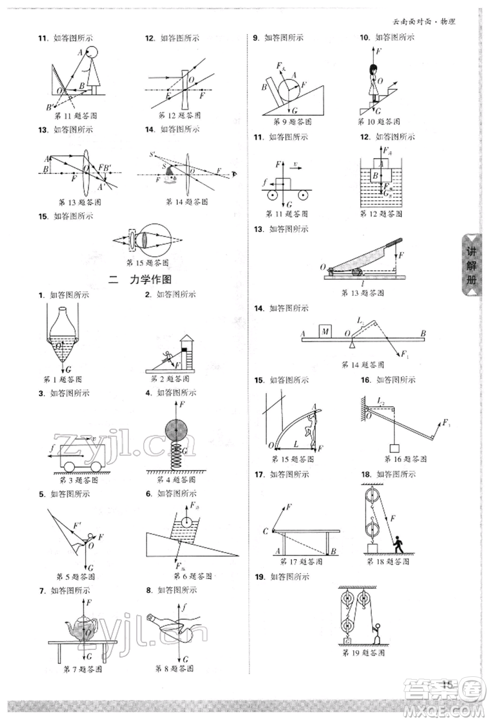 新疆青少年出版社2022中考面對(duì)面九年級(jí)物理通用版云南專版參考答案