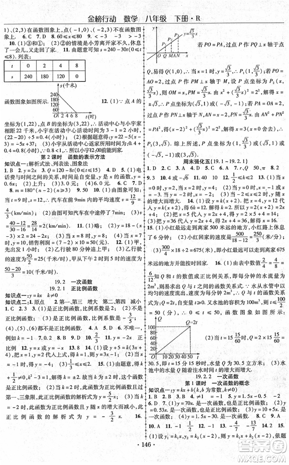 云南美術(shù)出版社2022金榜行動課時導(dǎo)學(xué)案八年級數(shù)學(xué)下冊R人教版答案