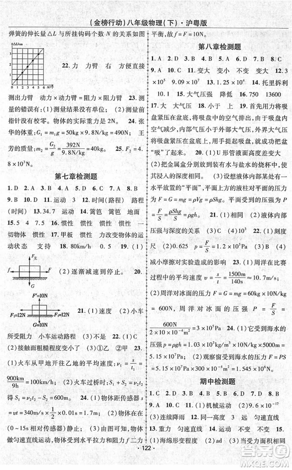 云南美術(shù)出版社2022金榜行動(dòng)課時(shí)導(dǎo)學(xué)案八年級物理下冊HY滬粵版答案