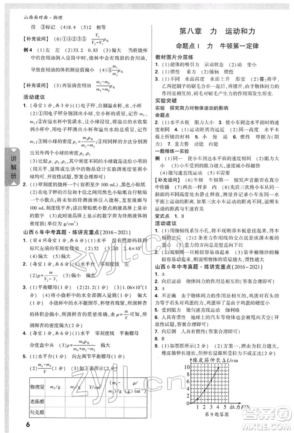 新疆青少年出版社2022中考面對面九年級物理通用版山西專版參考答案