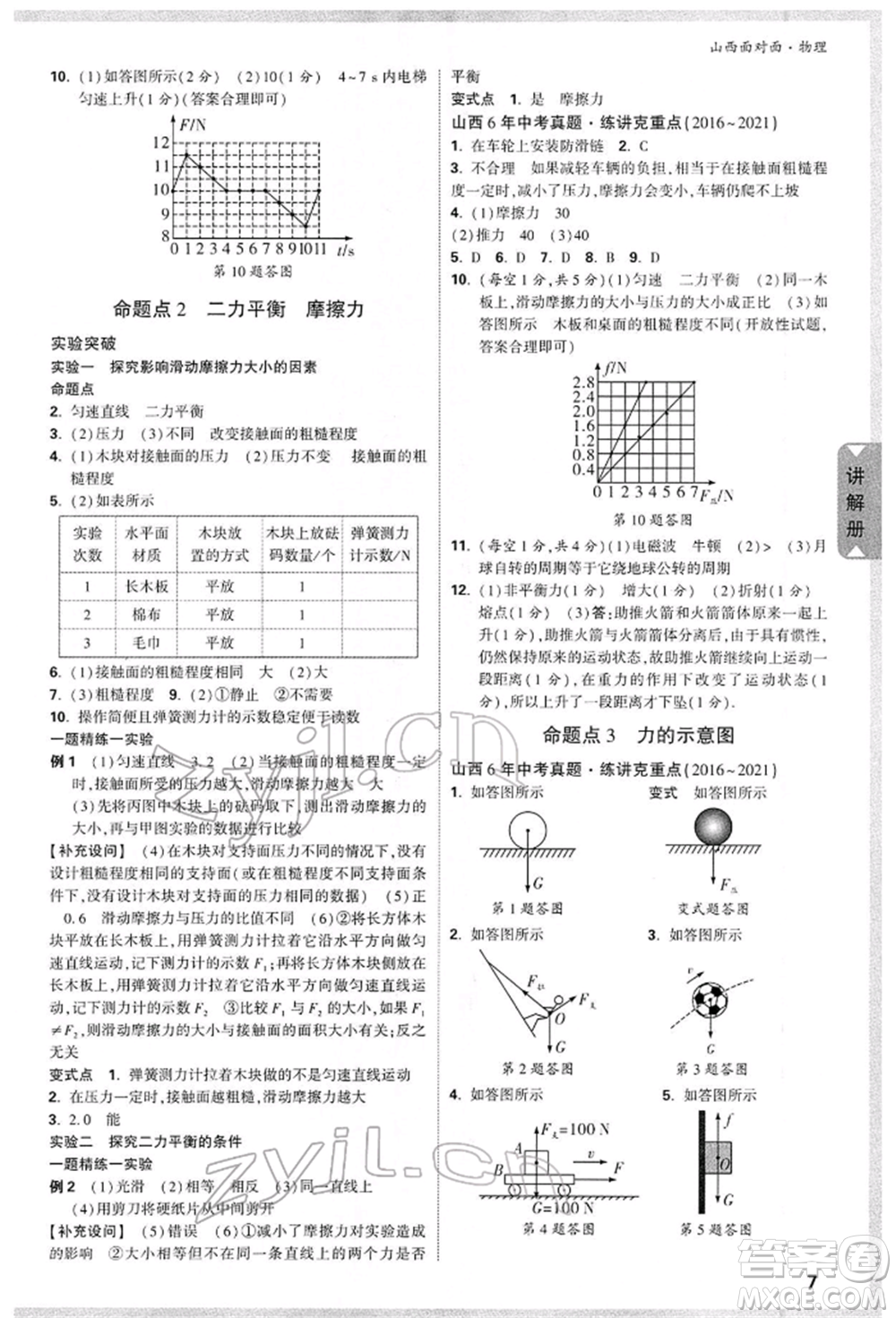 新疆青少年出版社2022中考面對面九年級物理通用版山西專版參考答案