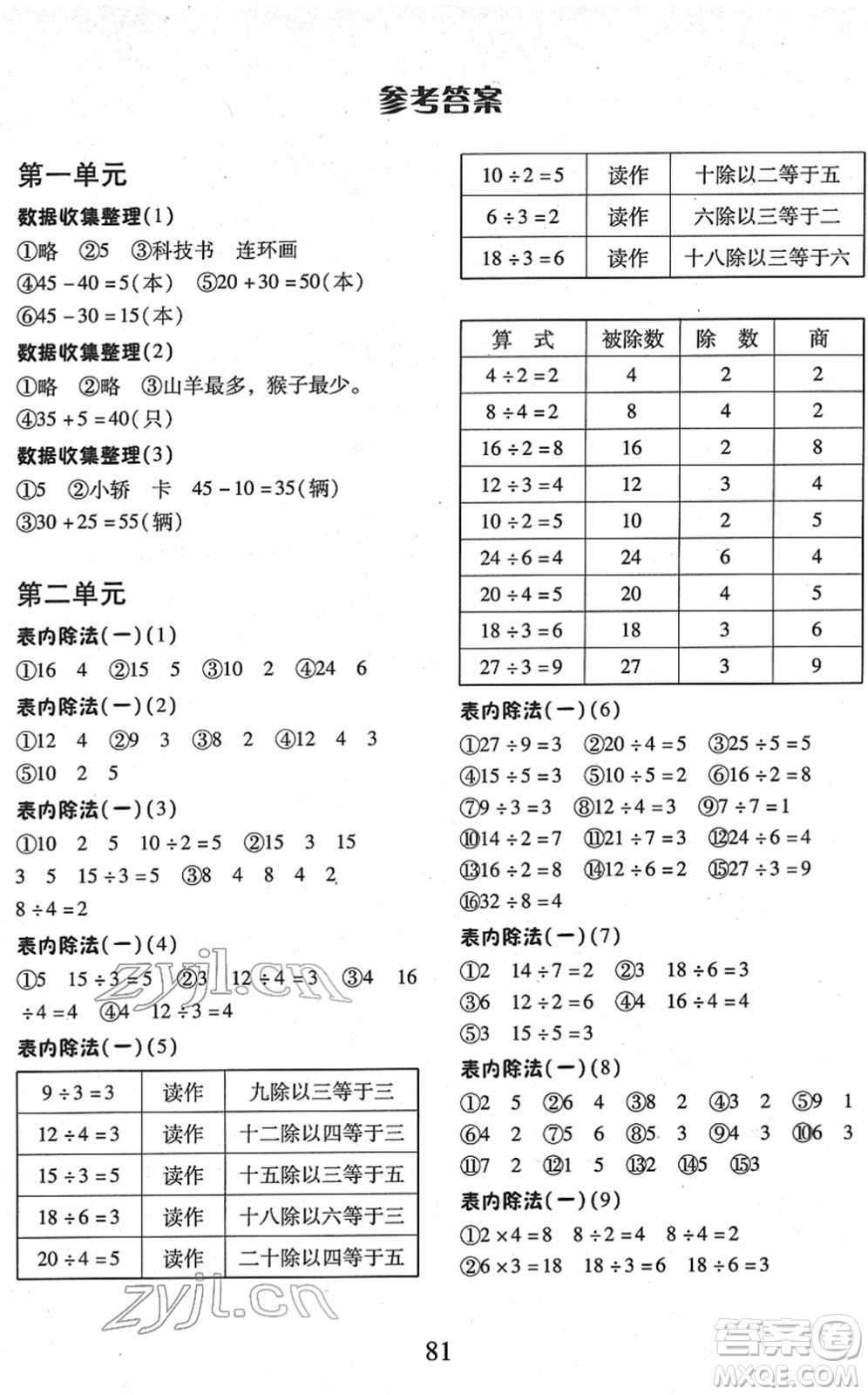 云南美術(shù)出版社2022每日10分鐘口算心算速算天天練二年級數(shù)學下冊RJ人教版答案