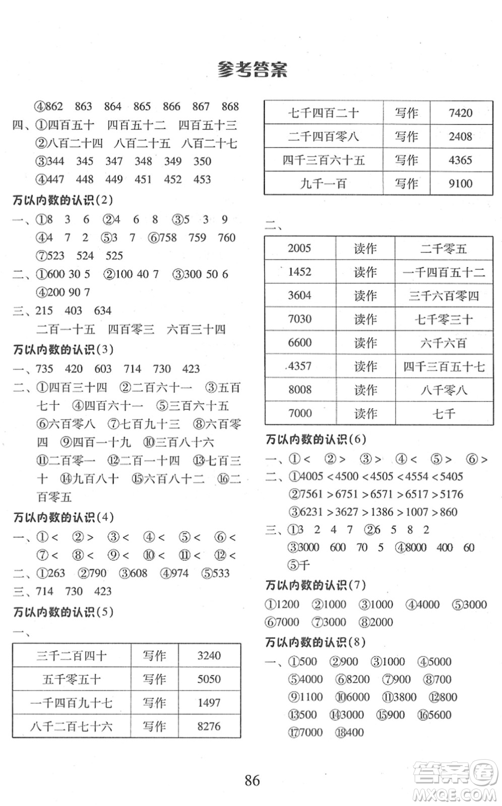 云南美術(shù)出版社2022每日10分鐘口算心算速算天天練二年級數(shù)學下冊RJ人教版答案