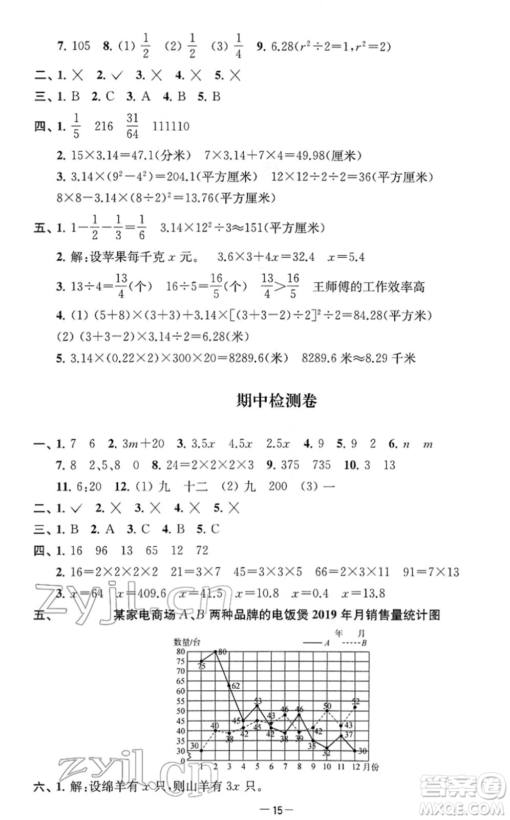 江蘇人民出版社2022名校起航全能檢測卷五年級數(shù)學(xué)下冊蘇教版答案