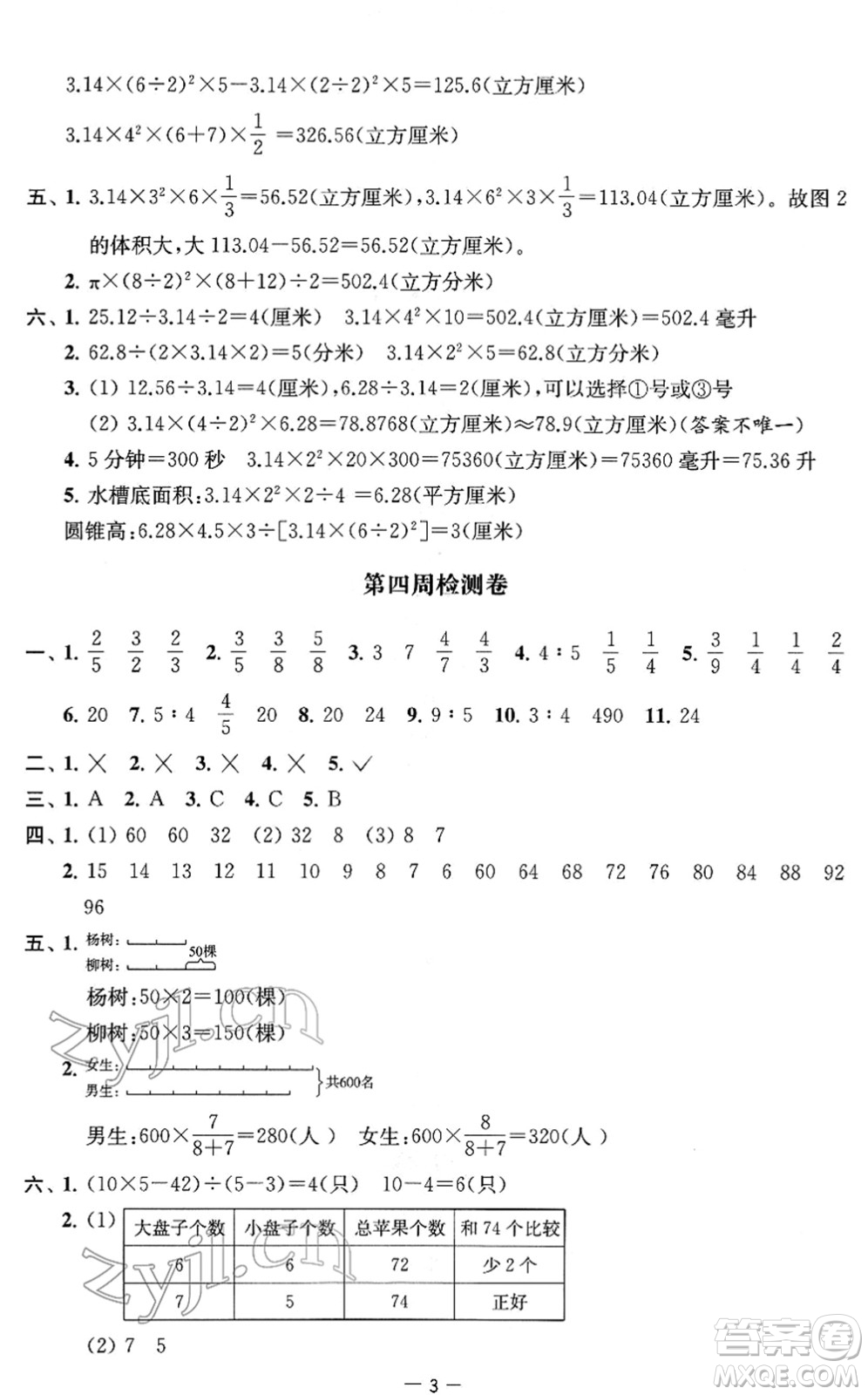 江蘇人民出版社2022名校起航全能檢測(cè)卷六年級(jí)數(shù)學(xué)下冊(cè)蘇教版答案