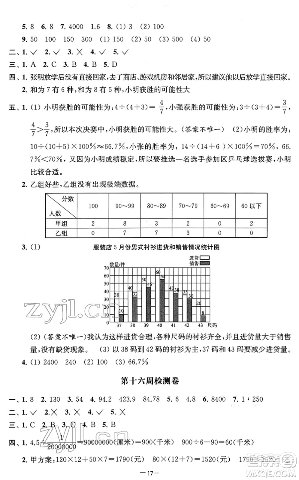 江蘇人民出版社2022名校起航全能檢測(cè)卷六年級(jí)數(shù)學(xué)下冊(cè)蘇教版答案