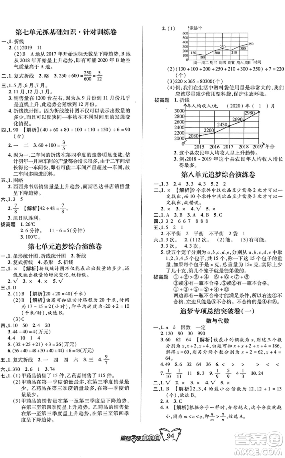 天津科學(xué)技術(shù)出版社2022追夢(mèng)之旅鋪路卷五年級(jí)數(shù)學(xué)下冊(cè)RJ人教版河南專版答案