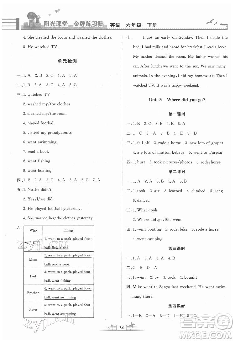 人民教育出版社2022陽光課堂金牌練習(xí)冊英語六年級下冊人教版答案