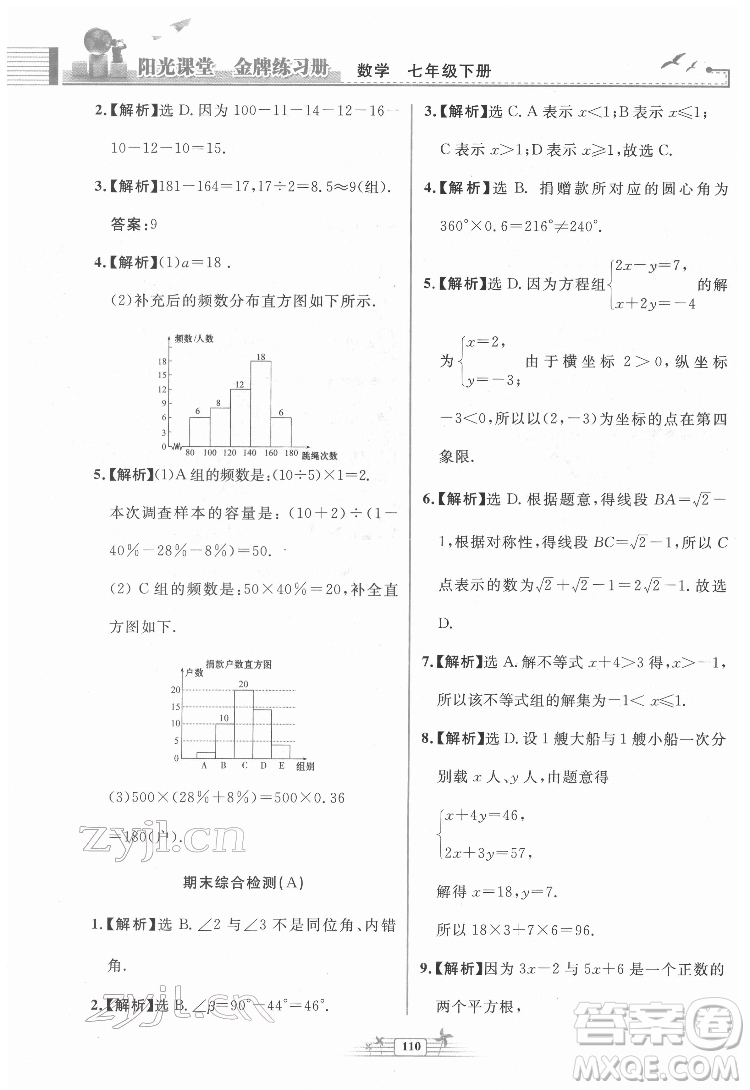 人民教育出版社2022陽(yáng)光課堂金牌練習(xí)冊(cè)數(shù)學(xué)七年級(jí)下冊(cè)人教版福建專(zhuān)版答案