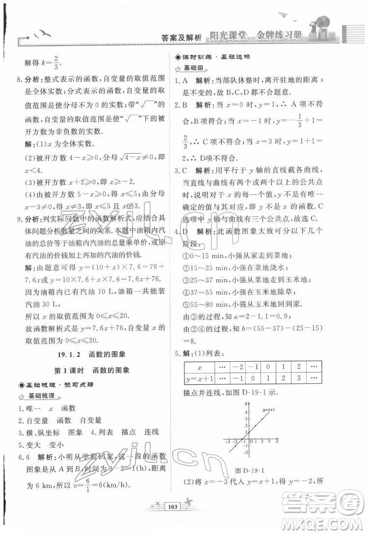 人民教育出版社2022陽光課堂金牌練習冊數(shù)學八年級下冊人教版福建專版答案