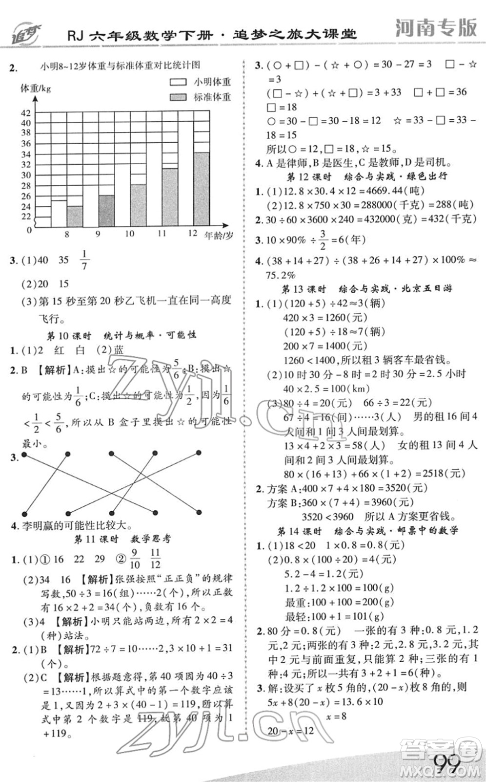 天津科學(xué)技術(shù)出版社2022追夢之旅大課堂六年級(jí)數(shù)學(xué)下冊RJ人教版河南專版答案