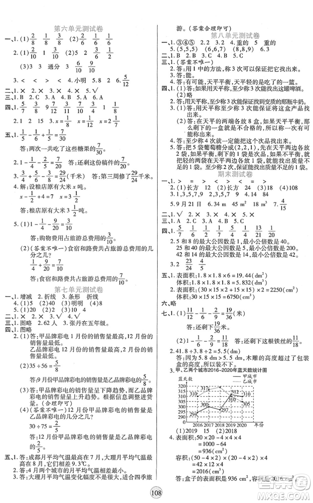 天津科學(xué)技術(shù)出版社2022云頂課堂五年級(jí)數(shù)學(xué)下冊(cè)RJ人教版答案