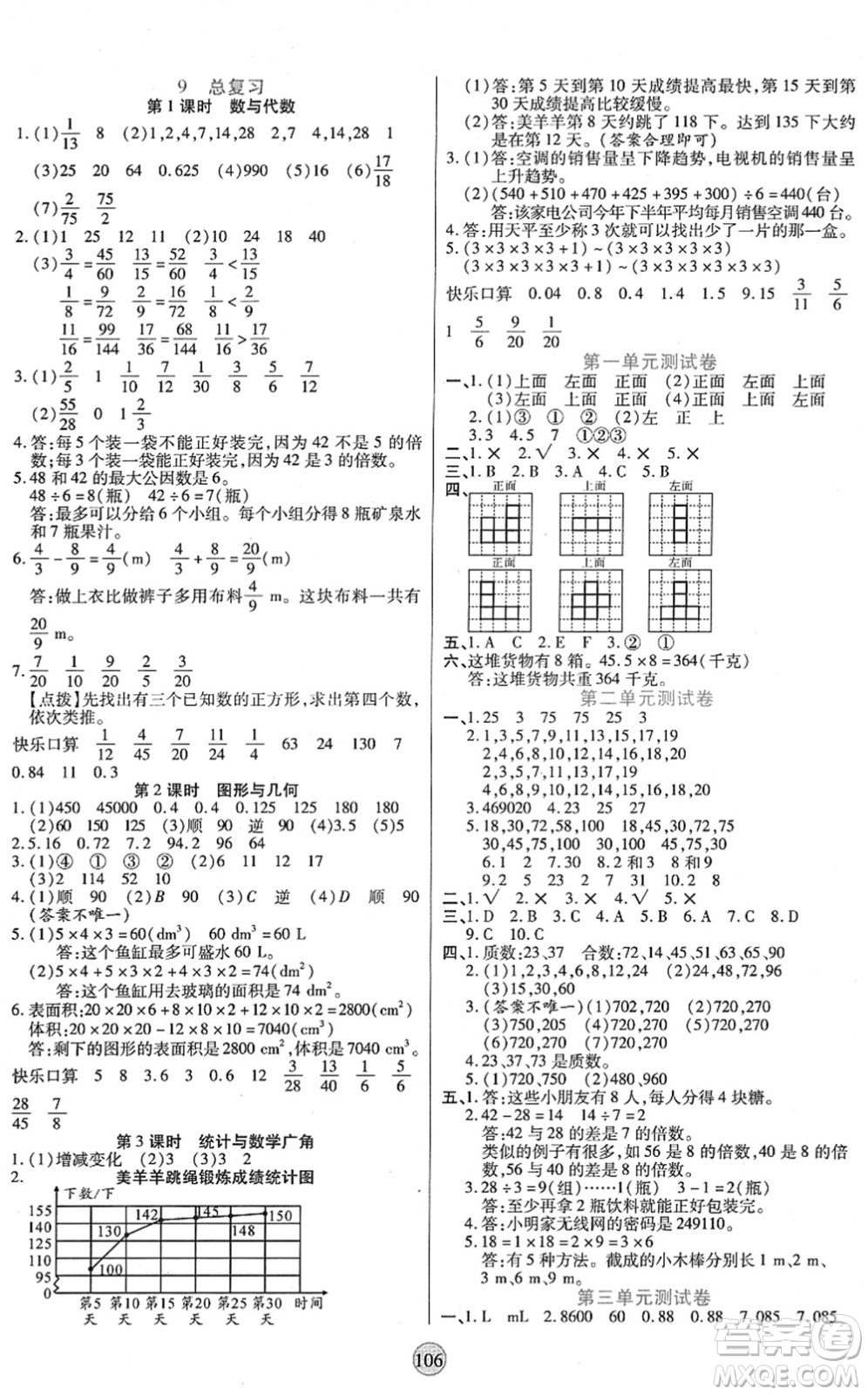 天津科學(xué)技術(shù)出版社2022云頂課堂五年級(jí)數(shù)學(xué)下冊(cè)RJ人教版答案