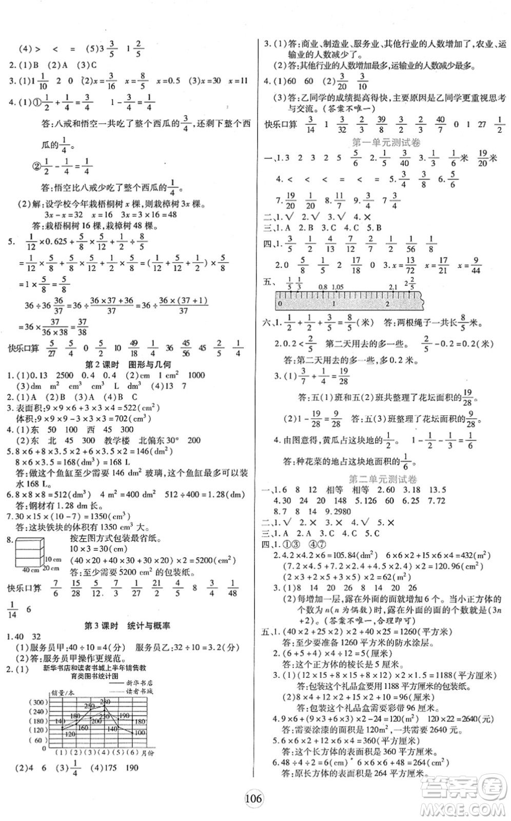 天津科學(xué)技術(shù)出版社2022云頂課堂五年級(jí)數(shù)學(xué)下冊(cè)BS北師版答案