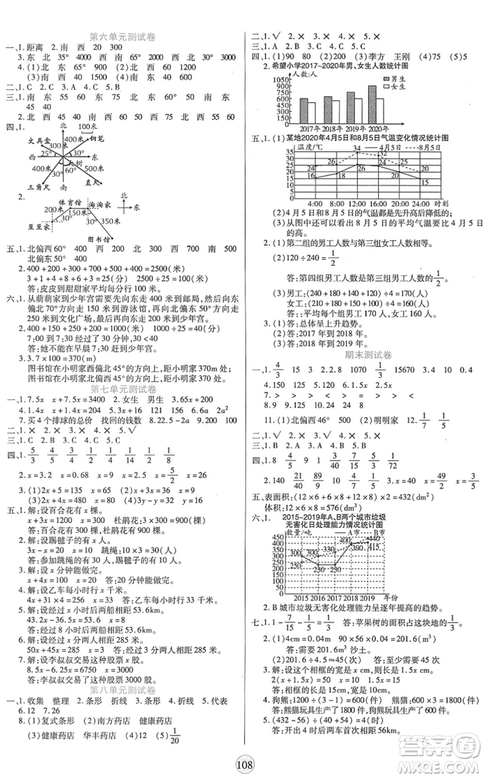 天津科學(xué)技術(shù)出版社2022云頂課堂五年級(jí)數(shù)學(xué)下冊(cè)BS北師版答案