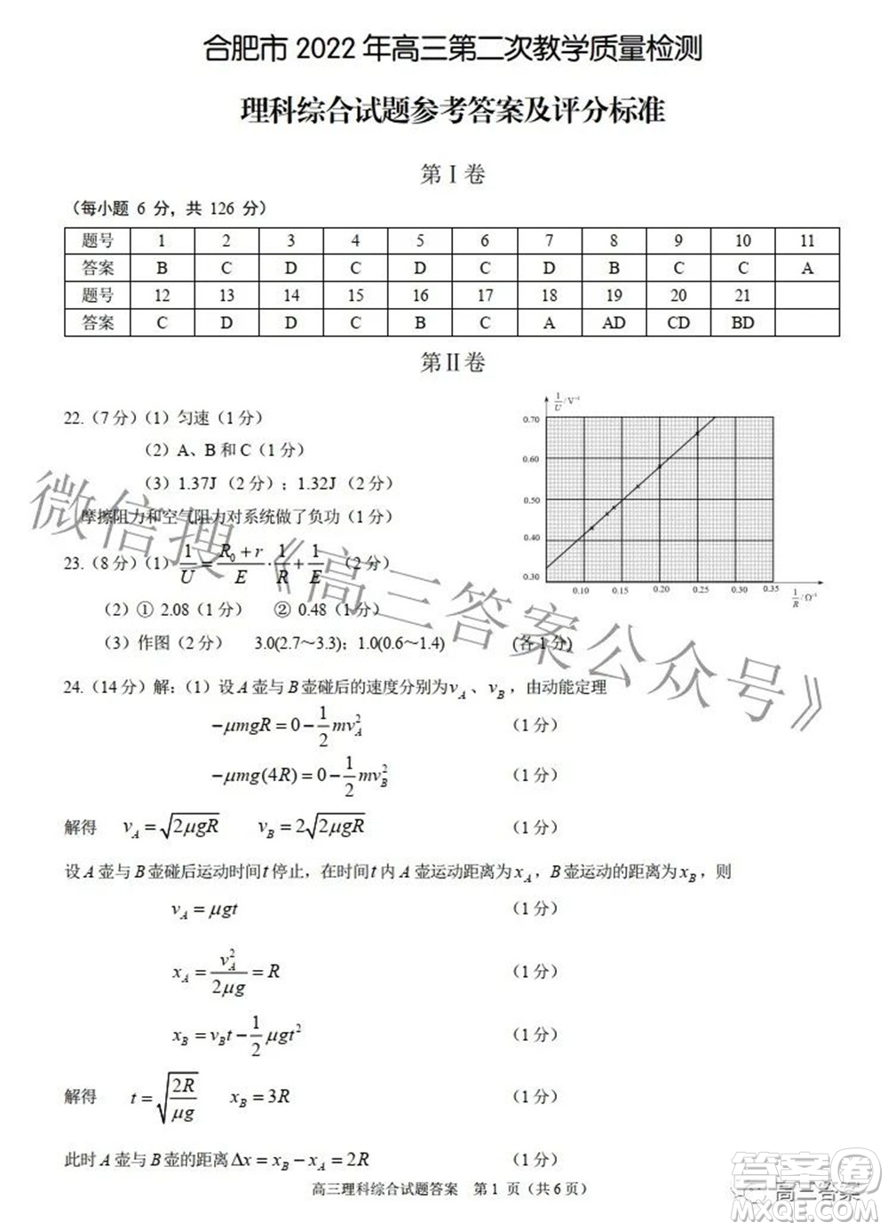 合肥市2022年高三第二次教學(xué)質(zhì)量檢測(cè)理科綜合試題及答案