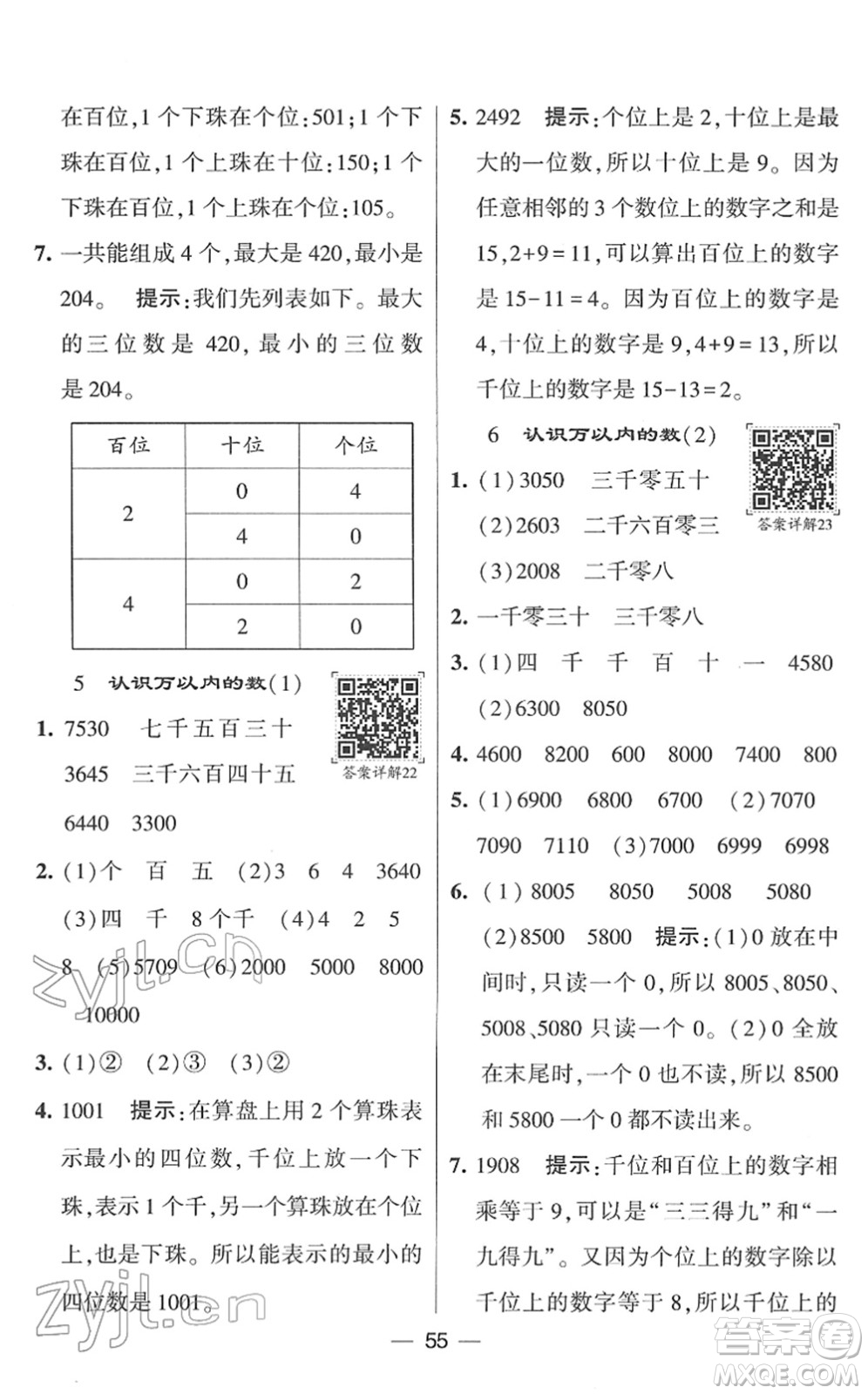 河海大學(xué)出版社2022學(xué)霸棒棒堂同步提優(yōu)二年級數(shù)學(xué)下冊SJ蘇教版答案