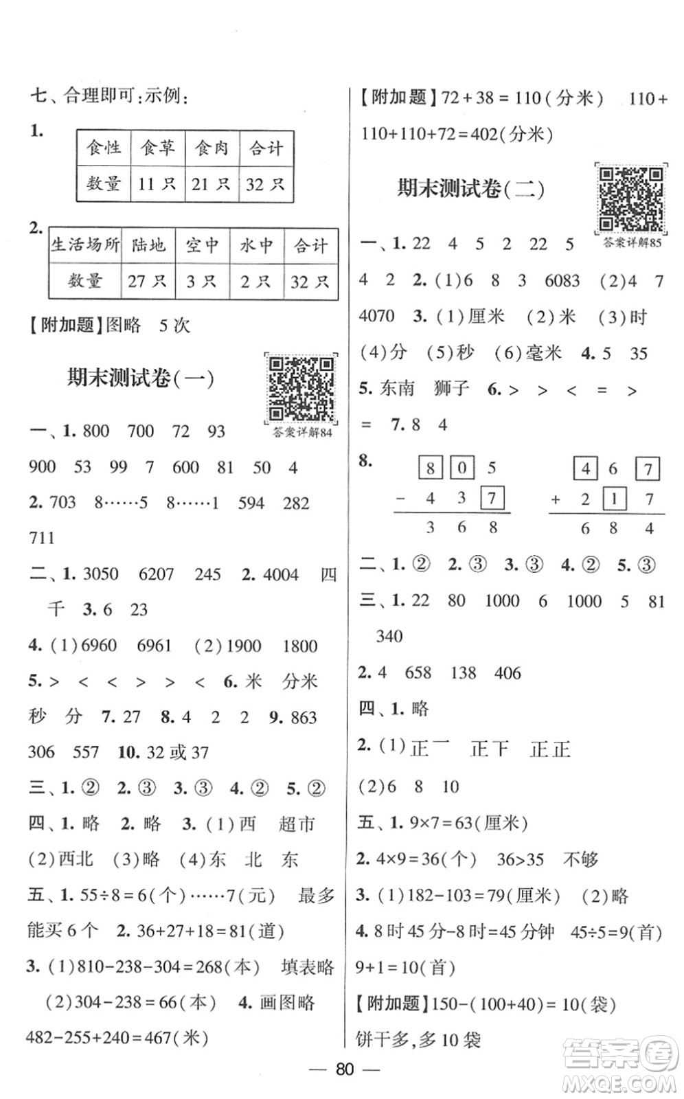 河海大學(xué)出版社2022學(xué)霸棒棒堂同步提優(yōu)二年級數(shù)學(xué)下冊SJ蘇教版答案