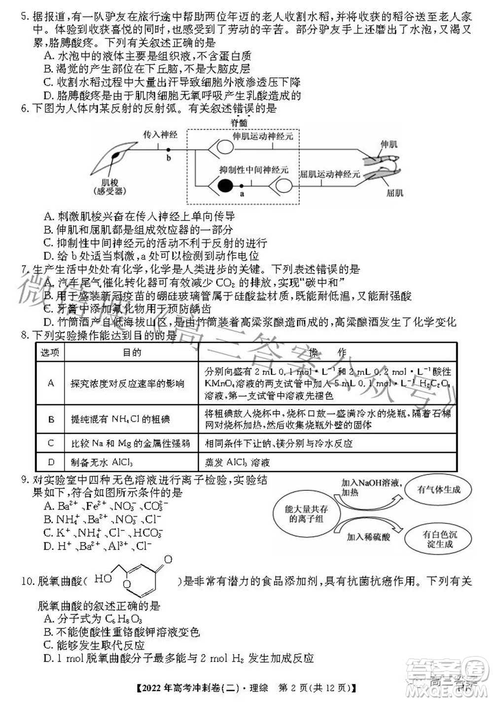 2022年高考沖刺卷二理科綜合試題及答案