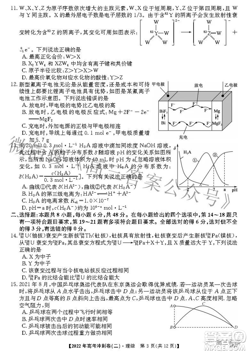 2022年高考沖刺卷二理科綜合試題及答案