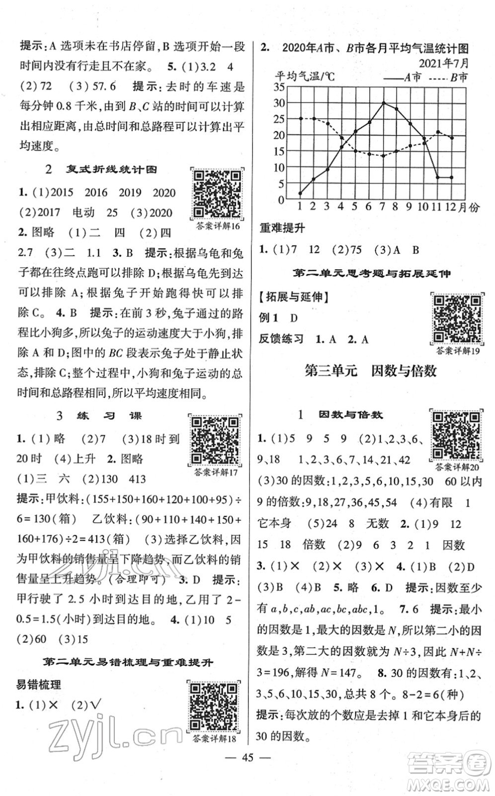 河海大學出版社2022學霸棒棒堂同步提優(yōu)五年級數(shù)學下冊SJ蘇教版答案