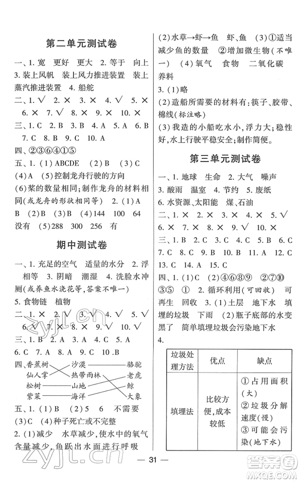 寧夏人民教育出版社2022學(xué)霸棒棒堂同步提優(yōu)五年級科學(xué)下冊JK教科版答案