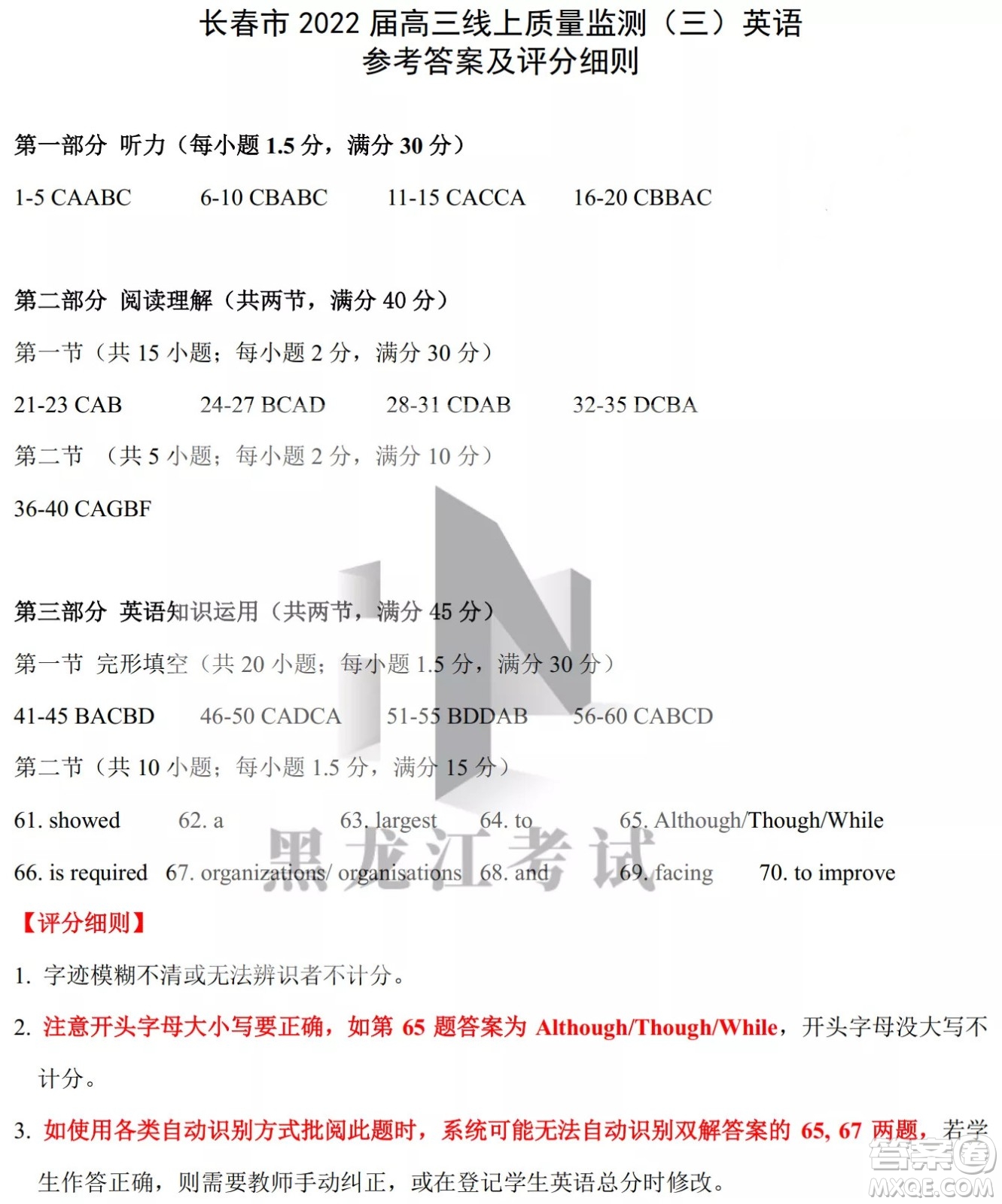 長(zhǎng)春市2022屆高三質(zhì)量監(jiān)測(cè)三線上考試英語(yǔ)試題及答案