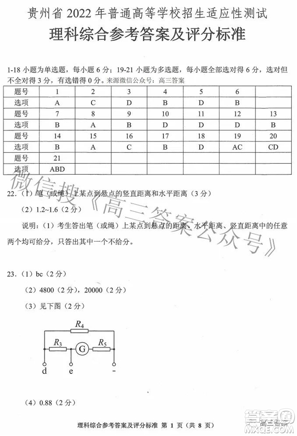 貴州省2022年普通高等學(xué)校招生適應(yīng)性測(cè)試?yán)砜凭C合試題及答案