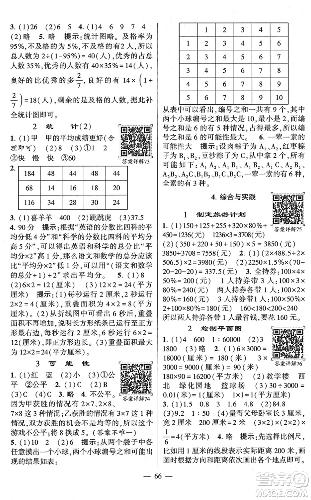 河海大學出版社2022學霸棒棒堂同步提優(yōu)六年級數(shù)學下冊SJ蘇教版答案