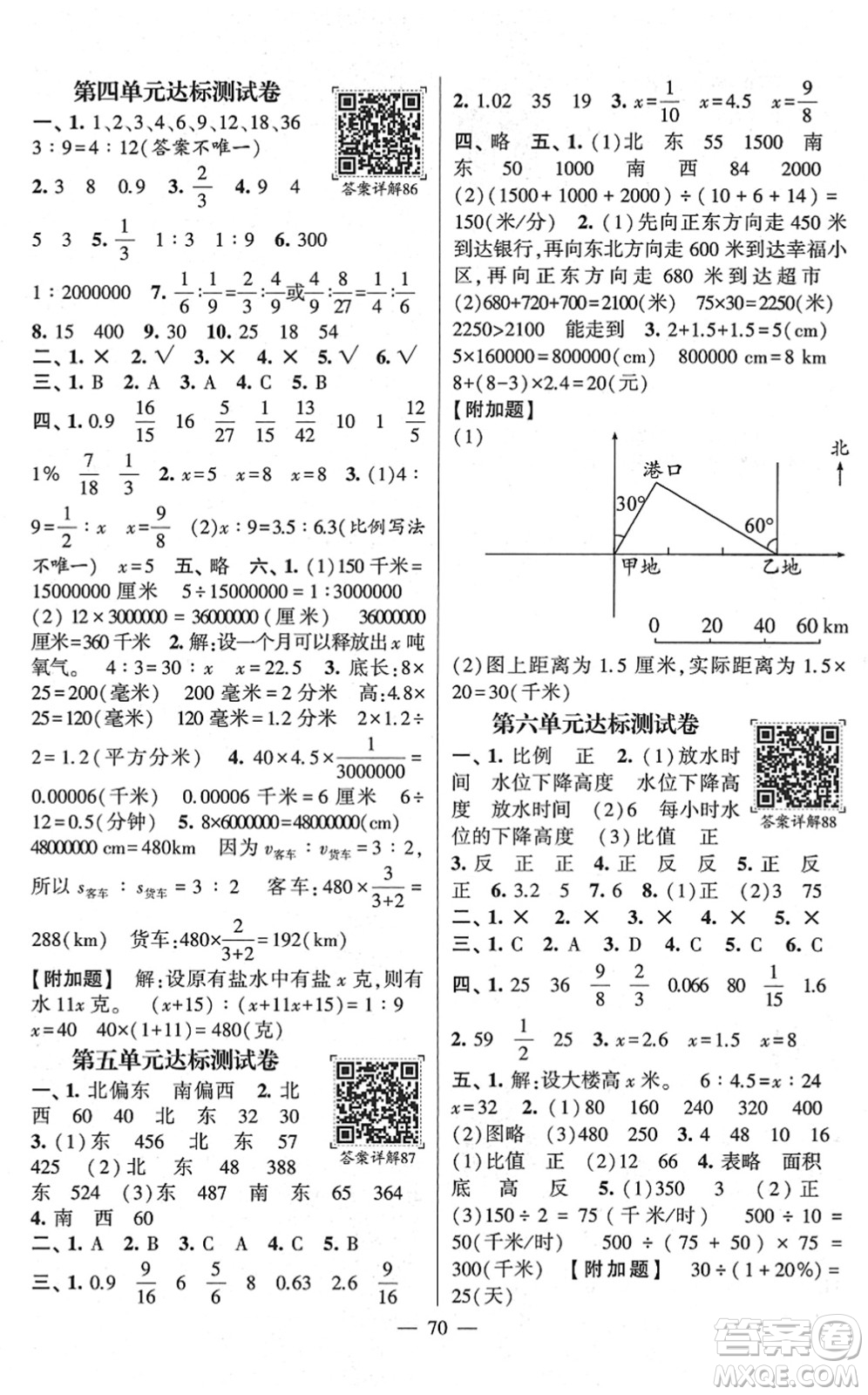 河海大學出版社2022學霸棒棒堂同步提優(yōu)六年級數(shù)學下冊SJ蘇教版答案