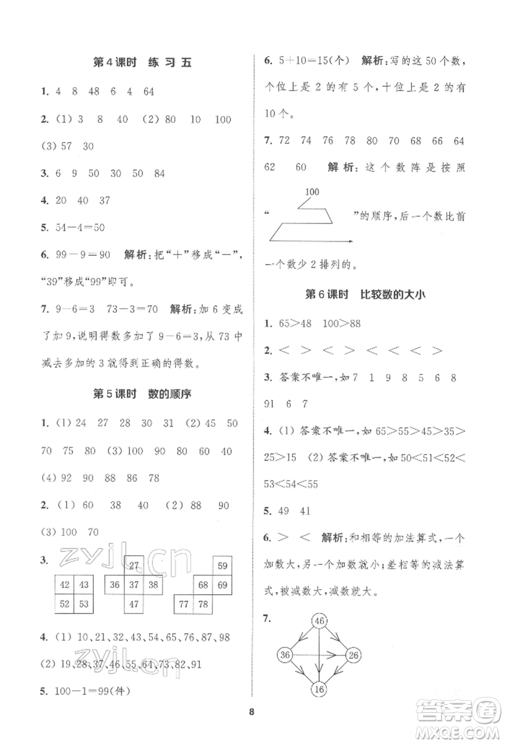 蘇州大學(xué)出版社2022金鑰匙1+1課時(shí)作業(yè)一年級(jí)下冊(cè)數(shù)學(xué)江蘇版參考答案