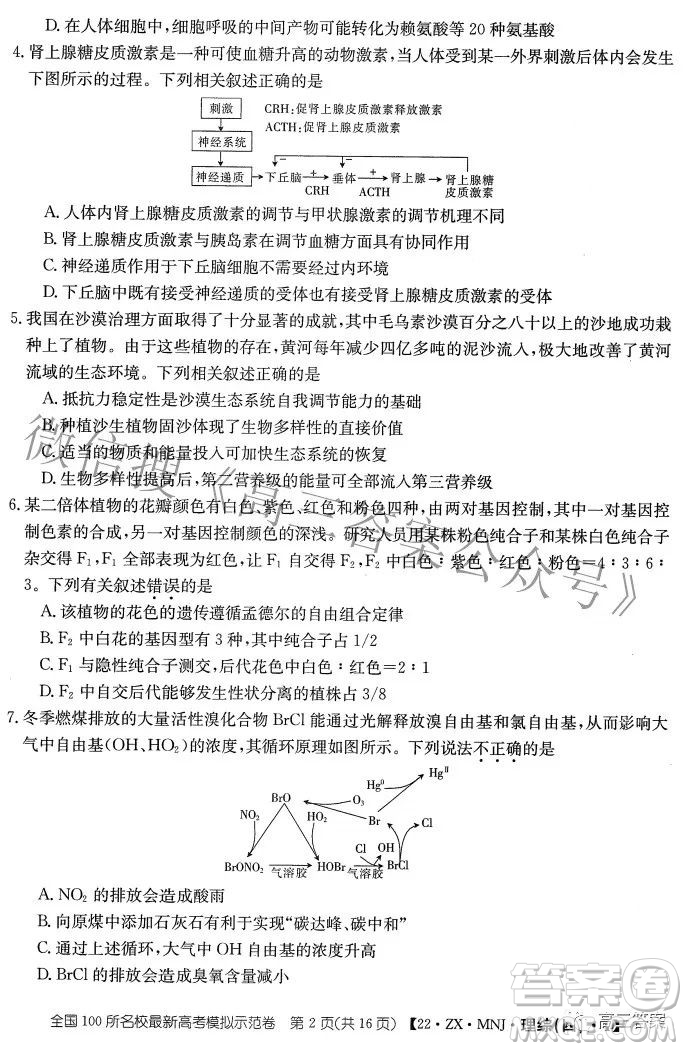 2022全國(guó)100所名校最新高考模擬示范卷四理科綜合試題及答案