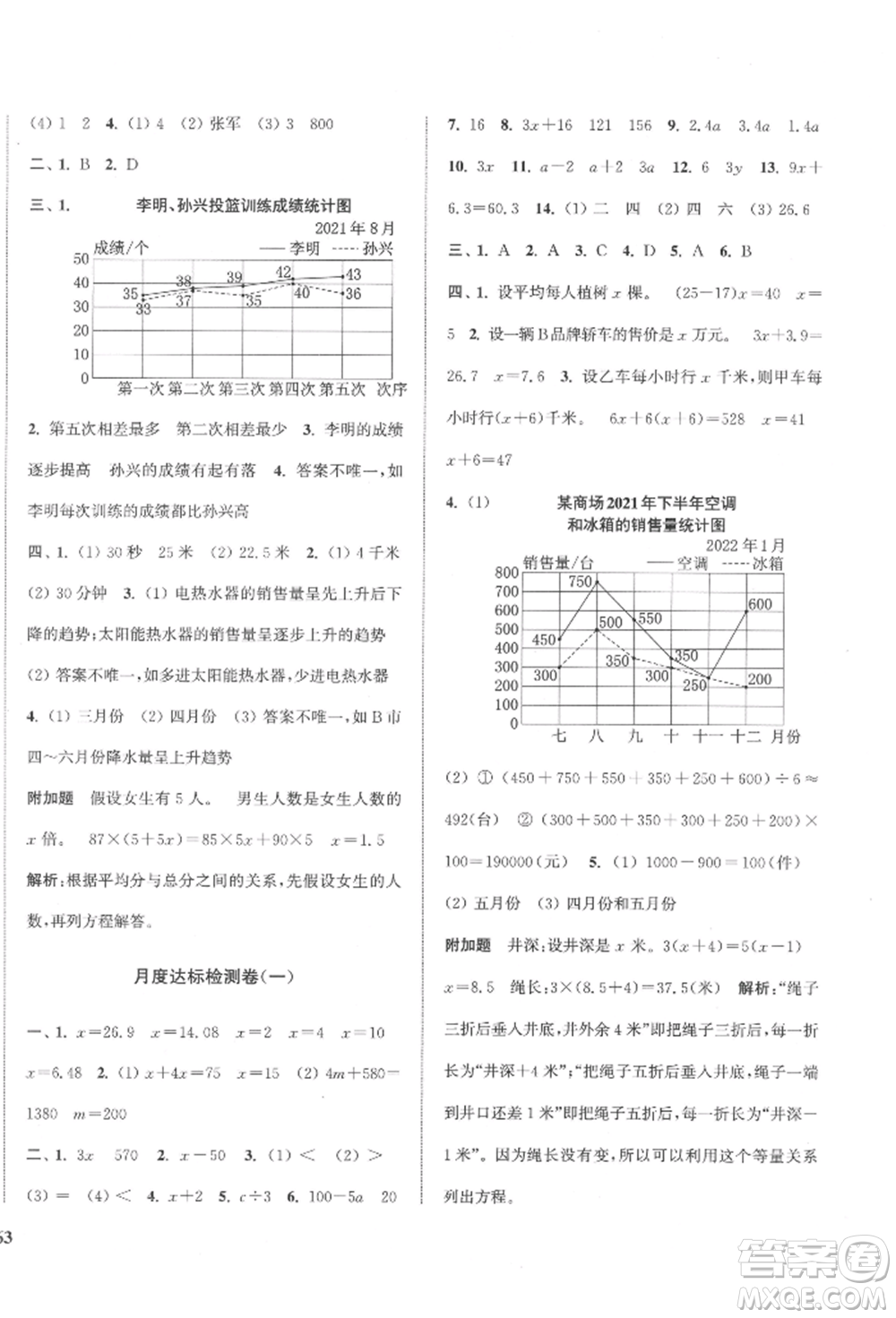 蘇州大學出版社2022金鑰匙1+1目標檢測五年級下冊數(shù)學江蘇版參考答案