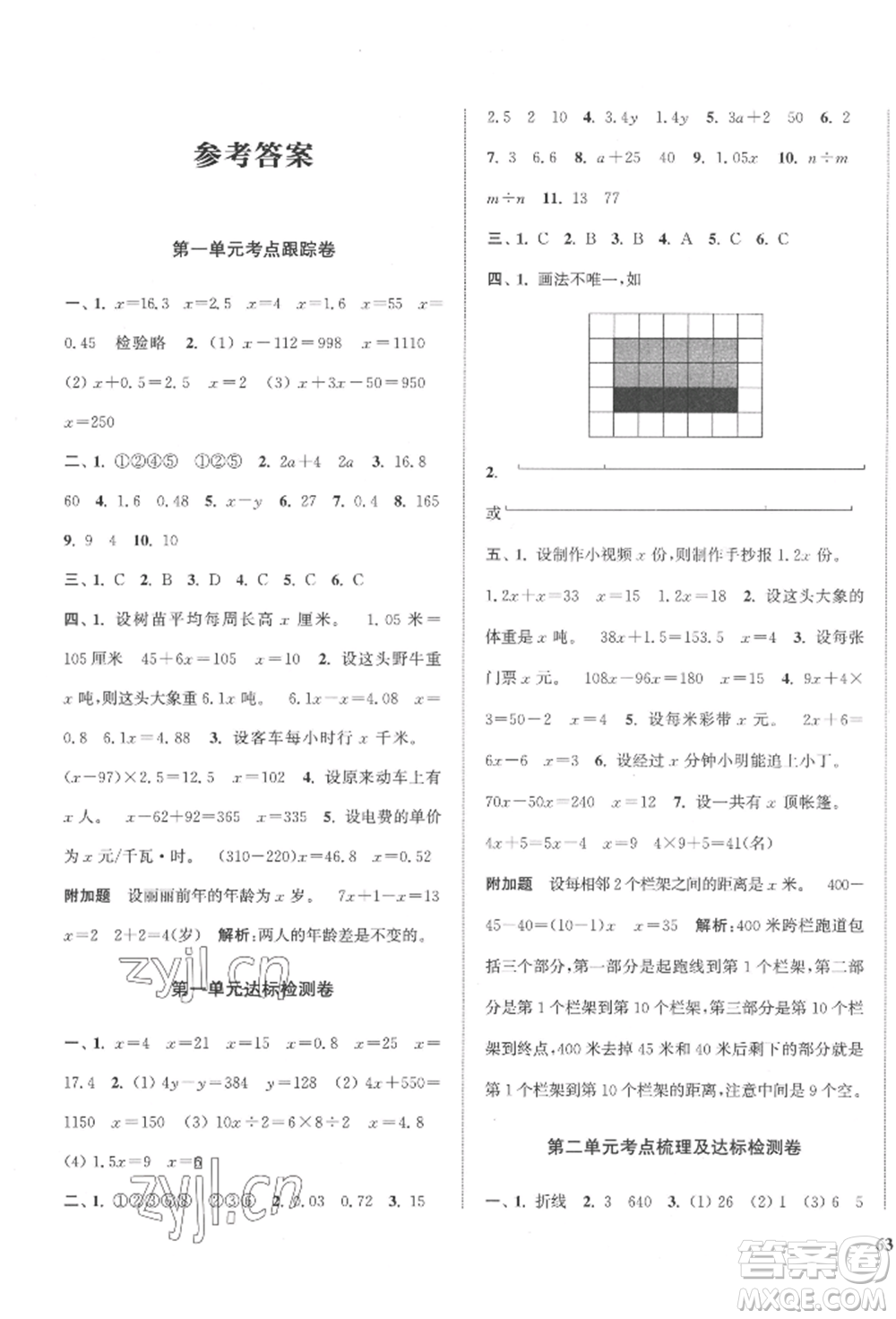 蘇州大學出版社2022金鑰匙1+1目標檢測五年級下冊數(shù)學江蘇版參考答案