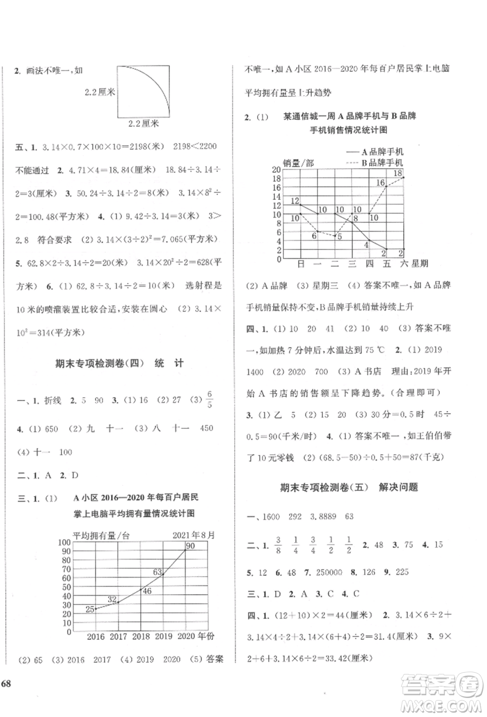 蘇州大學出版社2022金鑰匙1+1目標檢測五年級下冊數(shù)學江蘇版參考答案