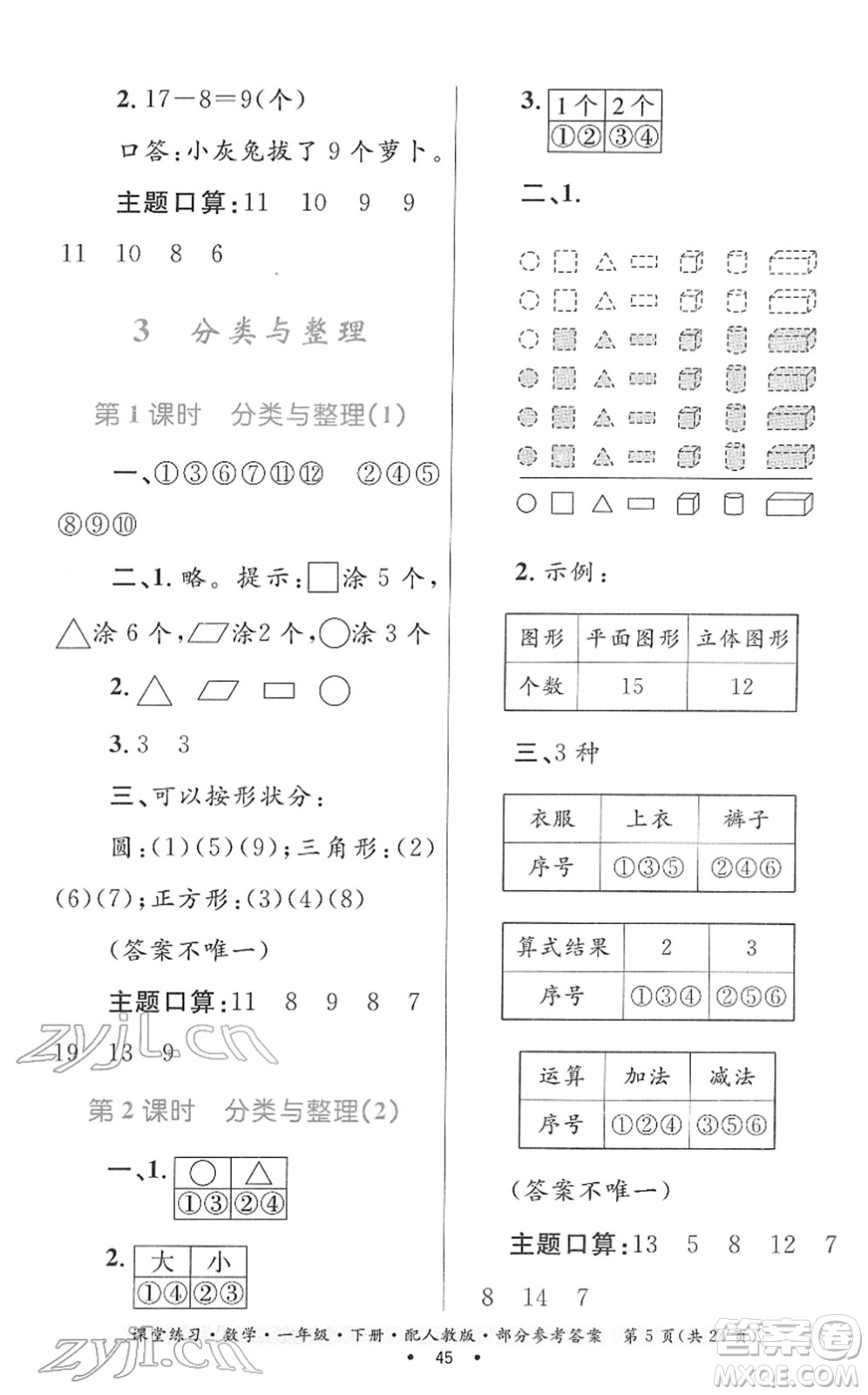 貴州人民出版社2022課堂練習一年級數(shù)學下冊人教版答案