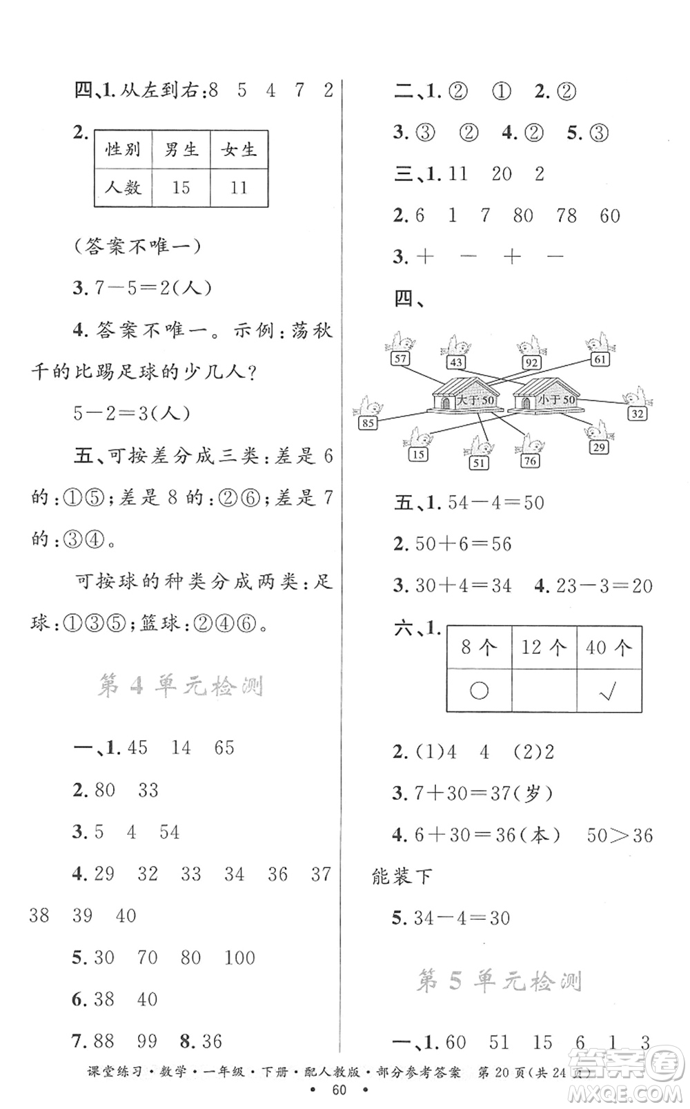 貴州人民出版社2022課堂練習一年級數(shù)學下冊人教版答案