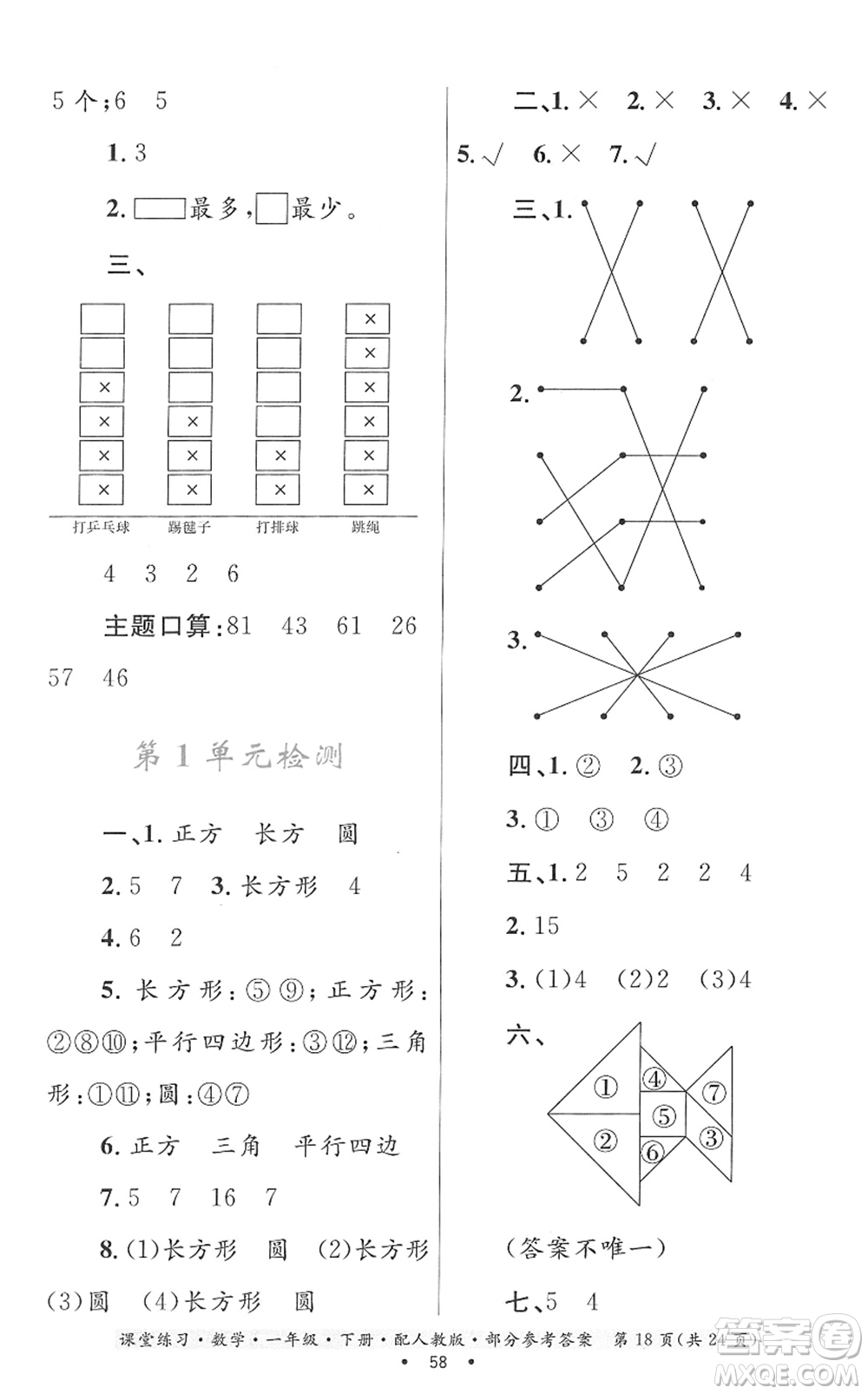 貴州人民出版社2022課堂練習一年級數(shù)學下冊人教版答案