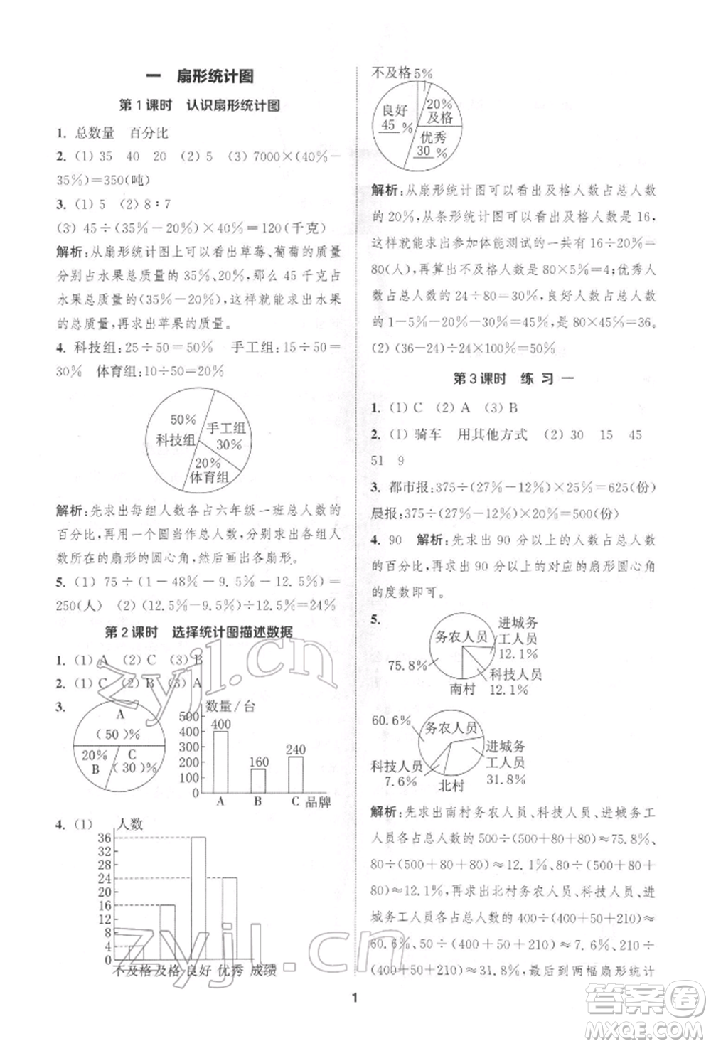 蘇州大學(xué)出版社2022金鑰匙1+1課時(shí)作業(yè)六年級(jí)下冊(cè)數(shù)學(xué)江蘇版參考答案