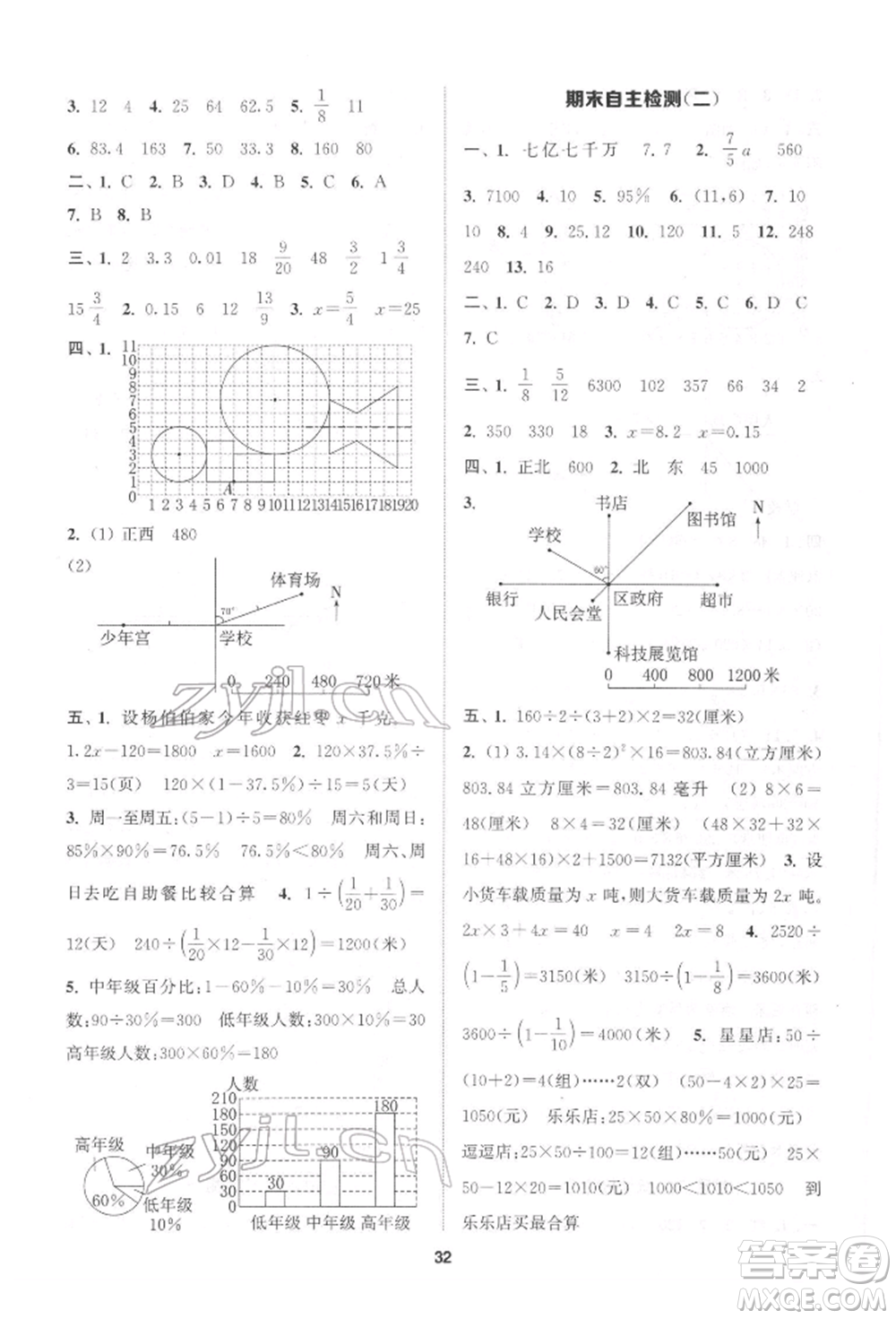 蘇州大學(xué)出版社2022金鑰匙1+1課時(shí)作業(yè)六年級(jí)下冊(cè)數(shù)學(xué)江蘇版參考答案