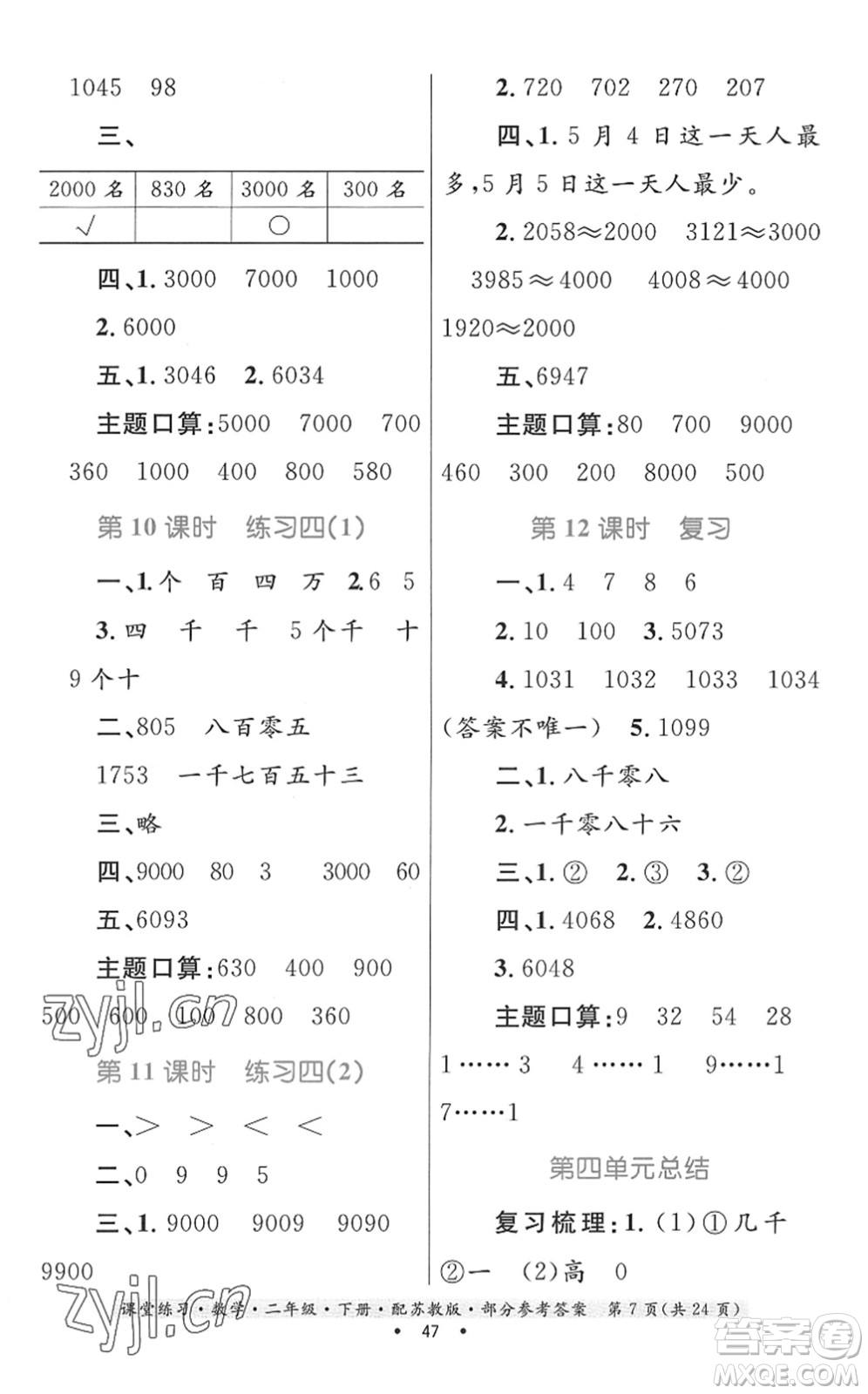 貴州人民出版社2022課堂練習(xí)二年級數(shù)學(xué)下冊蘇教版答案