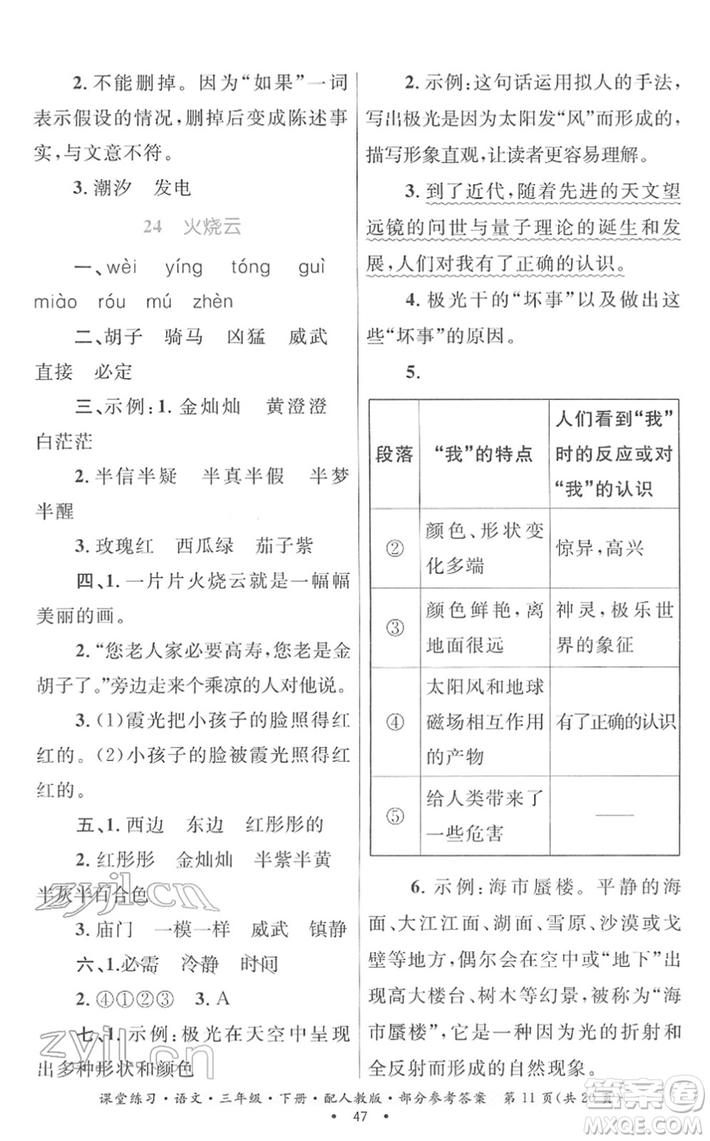 貴州民族出版社2022課堂練習(xí)三年級(jí)語(yǔ)文下冊(cè)人教版答案