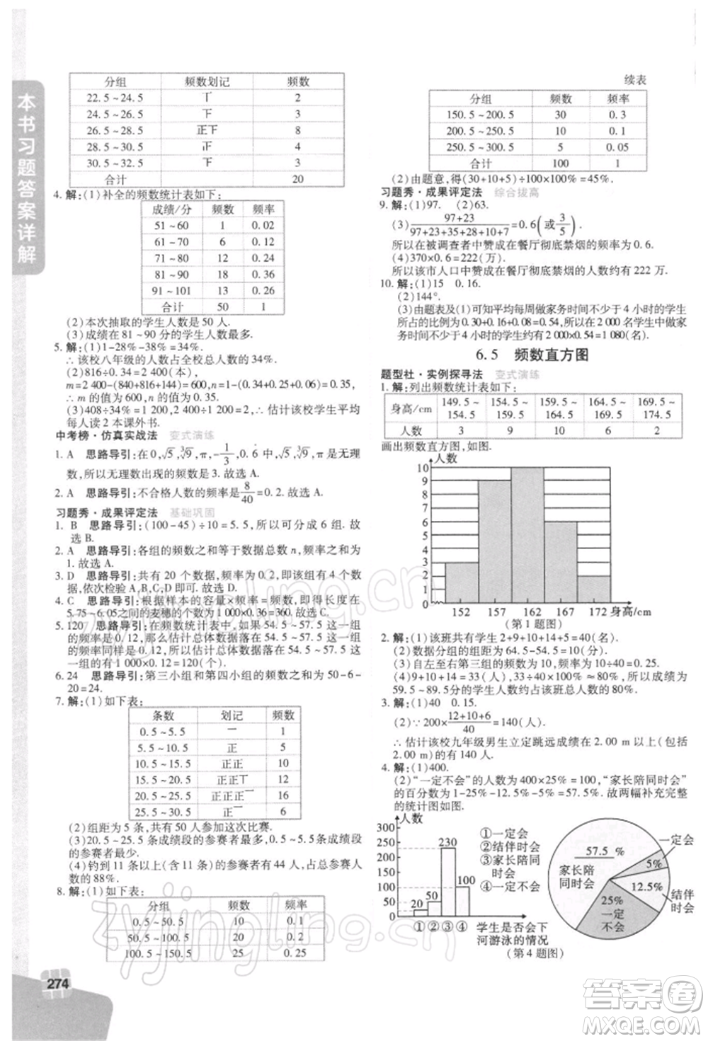 北京教育出版社2022倍速學(xué)習(xí)法七年級(jí)下冊(cè)數(shù)學(xué)浙教版參考答案